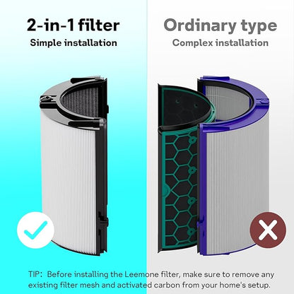 Leemone True HEPA+Carbon Filter 2-Pack Replacement for Dyson PH01 PH02 PH03 HP06 TP06 HP07 TP07 HP09 TP09 HP10 TP10 360° Combi Glass Purifying Fans, Compatible with Dyson Pure Cool Hot Air Puri-fier