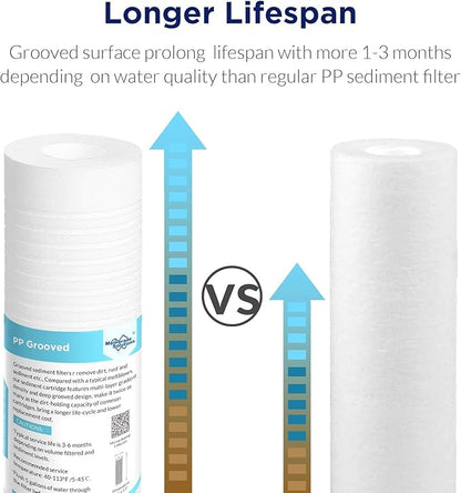 Membrane Solutions Grooved Sediment Water Filter Cartridge (Pack of 6), 5 Micron Whole House Water Filter Universal Replacement 10"x2.5" for 10 inch RO Unit, Whole House Under-Sink Filtration System