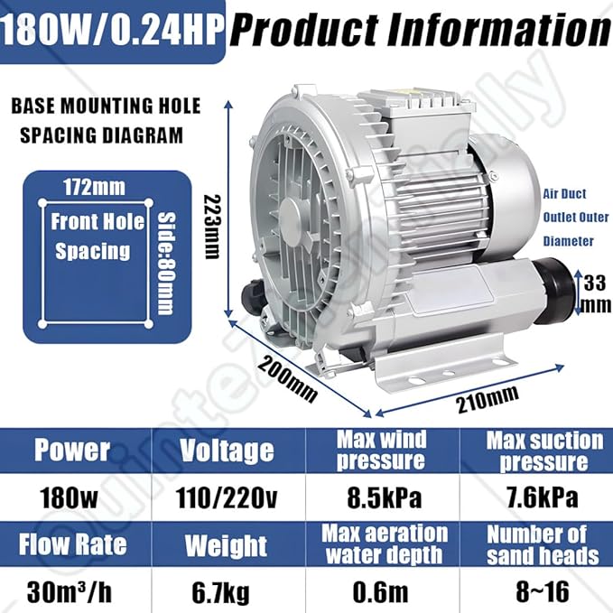 Vortex Ring Regenerative Blower,Single Phase High-Pressure Industrial Vacuum Pump,Electric Air Pump,for Industrial Applications,Construction Sites,Fish Pond Aeration 180W/0.24HP