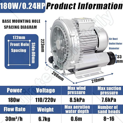 Vortex Ring Regenerative Blower,Single Phase High-Pressure Industrial Vacuum Pump,Electric Air Pump,for Industrial Applications,Construction Sites,Fish Pond Aeration 180W/0.24HP