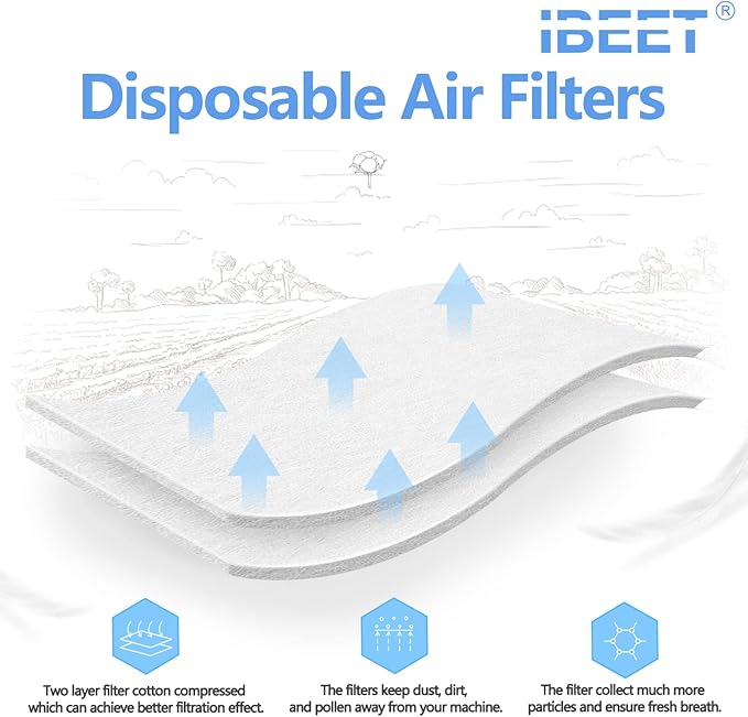 44PCS Premium Filters for Airsense 10, HEPA Filters for Airsense 10, IBEET Supplies Filters for RSM 10, S9/S10