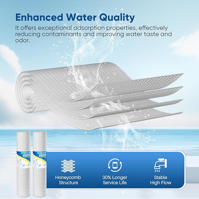 PUREPLUS 5 Micron 4.5" x 20" Whole House String Wound Sediment Filter for Well Water, Replacement Cartridge for Pentair Pentek WP5BB20P/WP25BB20P, Hydronix SWC-45-2005, SpiroPure SP-WP5-20BB, 4Pack