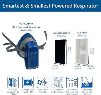 x6 H13 HEPA & x24 Active-Carbon Filter Set (Purifier Excluded). Prevent PM2.5, dust, and Reduce Light Odors. for Respirator PMPR-3SH mask. for Woodworking, Construction Work, Sanding, DIY.
