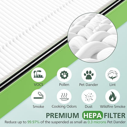 HAPF300AHD-U4R True HEPA Filters Replacement for Holmes AER1 Air Purifier, Parts # HAPF300AH-U4R, HAP242-NUC, 4 True HEPA + 8 Pre Filter