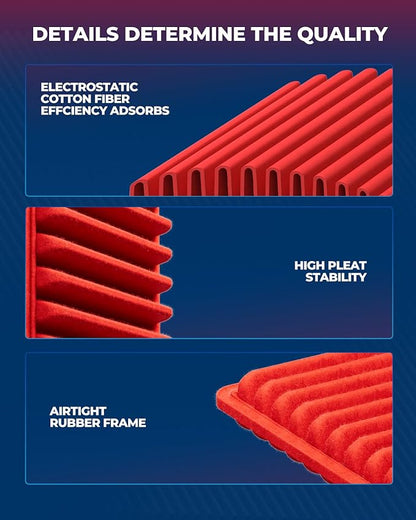 KAX Premium Engine Air Filter, GAF003 (CA10171) Replacement for Toyota Camry 2007-2009 L4 2.4L, Camry 2010-2017 L4 2.5L, Venza 2009-2016 L4 2.7L, Increased Acceleration (Not for Hybrid)
