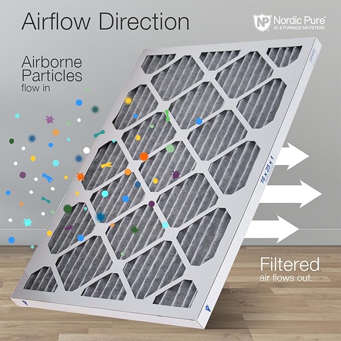 Nordic Pure 16x24x1 (Actual Size: 15 1/2 x 23 1/2 x 3/4) Furnace Air Filters MERV 8 Pleated Plus Carbon 4 Pack