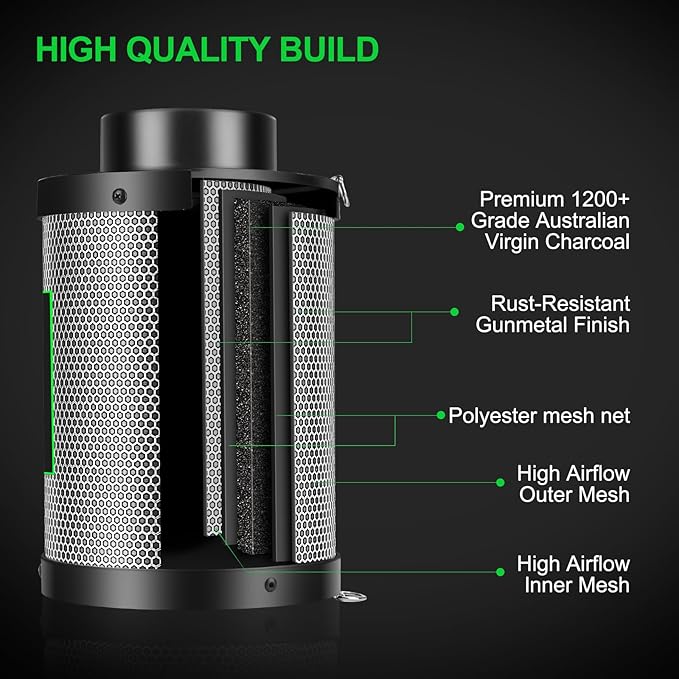 MELONFARM 6" Air Carbon Filter Smelliness Control with Australia Virgin Charcoal, Odor Removal Carbon Filter for Grow Tent, Inline Fan, Hydroponics, Pre-Filter Included, Insulated Flange 6" x 11.8"