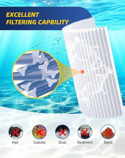 ZOTEE Spa & Pool Filter Cartridge Replacement for Unicel 6CH-26, PTL25W-SV, and Filbur FC-0310, 2 Packs