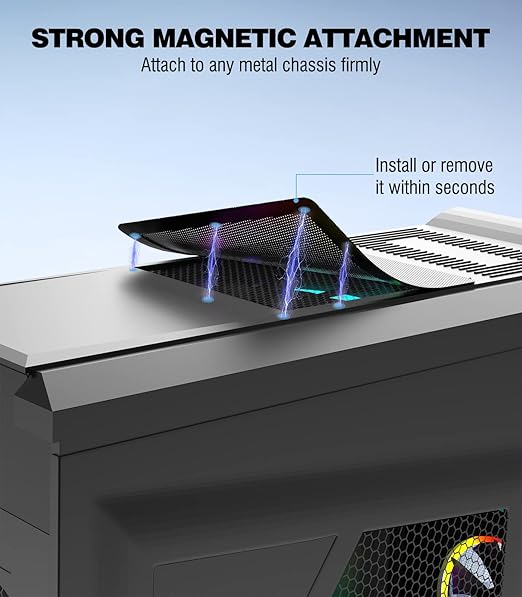 MoKo 140 x 140mm PC Case Magnetic Dust Mesh Filter, 0.5mm PVC Mesh Hole Computer Cooler Fan, Magnetic Frame Dustproof Cover Grill for Computer PC Case - 4PCS