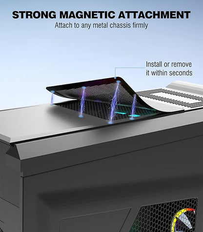 MoKo 140 x 140mm PC Case Magnetic Dust Mesh Filter, 0.5mm PVC Mesh Hole Computer Cooler Fan, Magnetic Frame Dustproof Cover Grill for Computer PC Case - 4PCS