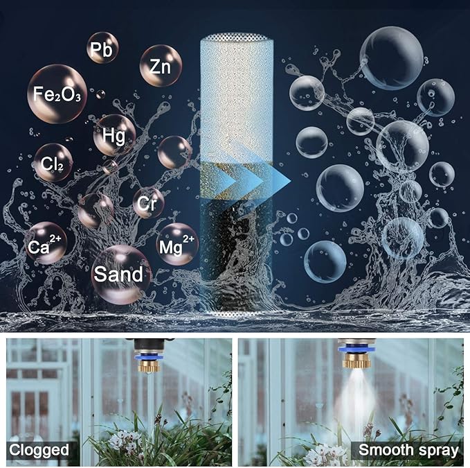 CozyCabin Pack of 2 Mist Calcium Inhibitor Filter Outdoor Misting System Filter, Prevent Nozzles Clogging for Garden Patio Mister