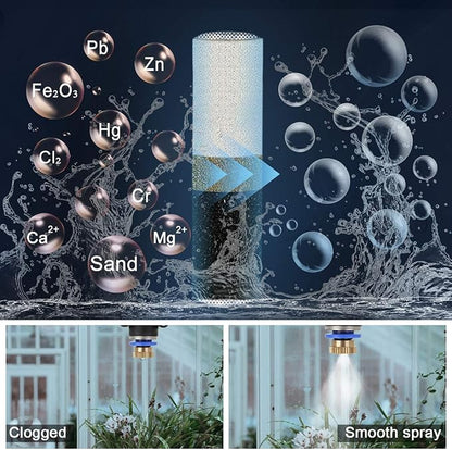 CozyCabin Pack of 2 Mist Calcium Inhibitor Filter Outdoor Misting System Filter, Prevent Nozzles Clogging for Garden Patio Mister