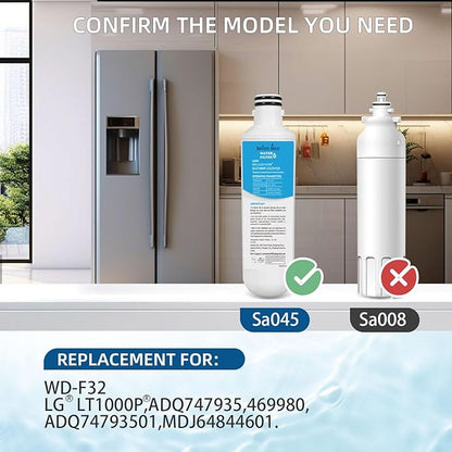 Adq747935 Water Filter Replacement for L&G Lt1000p/Pc, LfxS26973s, LmxS28626s, LmwS27626s, LfxS28596s, Adq74793501, 1Pack