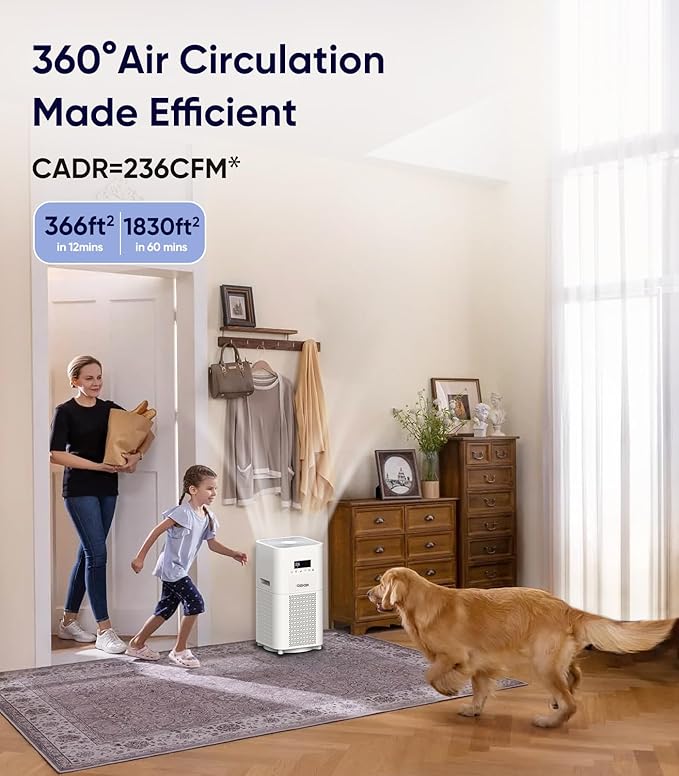 Air Purifier for Home Large Room,FRESHDEW Air Purifiers H13 True HEPA Filter up to 1830 Ft², Air Purifier for Bedroom with PM 2.5 Display for Pet Odor, Dust, Smoke, Wildfire (AP403)