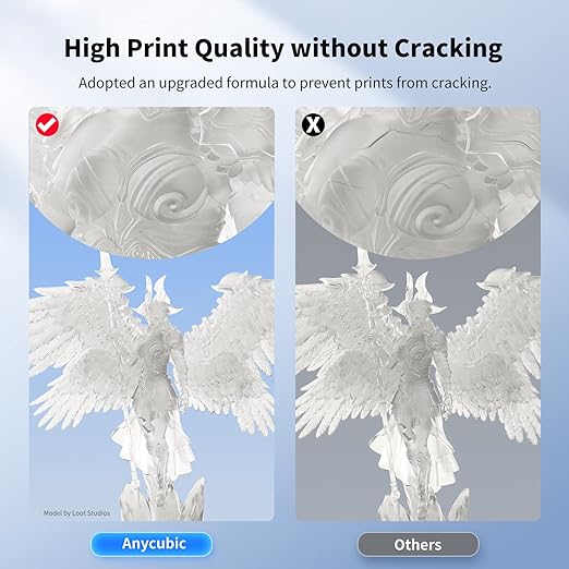 ANYCUBIC Water Washable 3D Printer Resin, 405nm High Precision UV-Curing 3D Resin, Low Shrinkage Standard Photopolymer Resin for 8K Capable LCD DLP Resin 3D Printer Printing (Clear, 1000g)