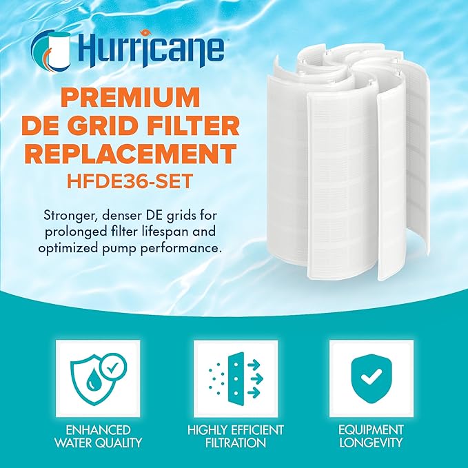 Hurricane Filters HF-DE36-SET - 36 Square Feet DE Grid Filter Replacement for PFS1836, FG-2003, FC-9530, Hayward DEX3600 DA/DS - Best Value USA DE Grid Pool Filters