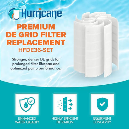 Hurricane Filters HF-DE36-SET - 36 Square Feet DE Grid Filter Replacement for PFS1836, FG-2003, FC-9530, Hayward DEX3600 DA/DS - Best Value USA DE Grid Pool Filters