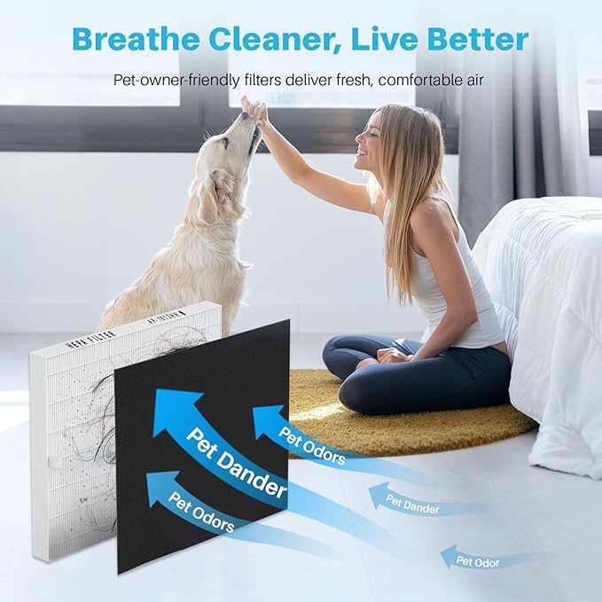 AP-1512HH Air Purifier Replacement Filter Set for Coway Airmega AP-1512HH and and Airmega 200M air Purifier, 2 HEPA and 4 Carbon Filters