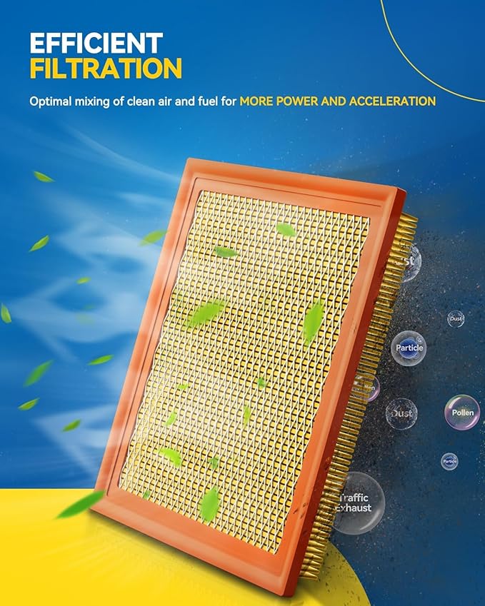 PHILTOP Engine Air Filter, CA12404 Compatible with Chevrolet Silverado 1500 2019-2025, Tahoe, Suburban, GMC Sierra 1500, Yukon, Cadillac Escalade, Escalade ESV