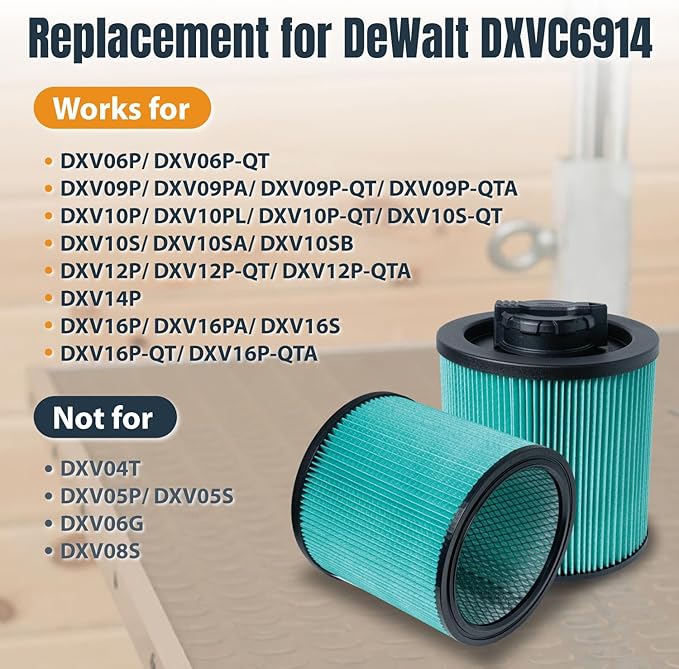 POWERTEC DXVC6914 HEPA Cartridge Filter for DeWalt 6-16 Gal. Wet/Dry Vacuums, Shop Vac Filters for DXV09PA, DXV10S-QT, DXV09P-QTA, DXV06P-QT, DXV10P-QT Shop Vacuum, 1 Pack (75121)