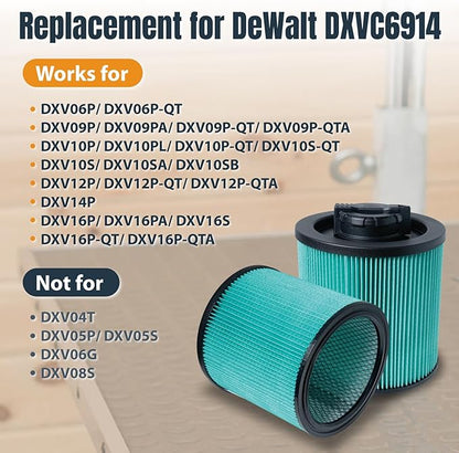 POWERTEC DXVC6914 HEPA Cartridge Filter for DeWalt 6-16 Gal. Wet/Dry Vacuums, Shop Vac Filters for DXV09PA, DXV10S-QT, DXV09P-QTA, DXV06P-QT, DXV10P-QT Shop Vacuum, 1 Pack (75121)