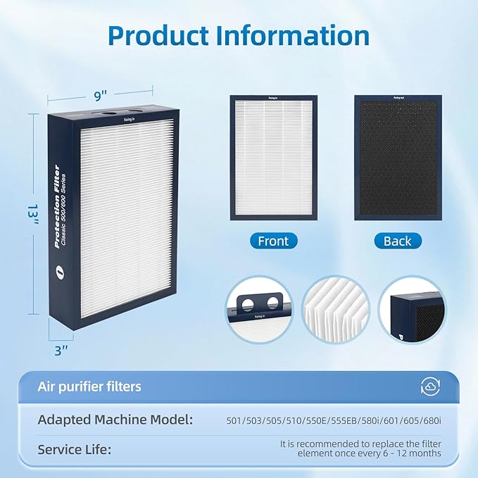500/600 Series Replacement Filter Compatible with Blueair Classic 501, 503, 601, 505, 603, 650E, 550E, 555EB, 605, 580i, 680i Air Purifiers, Dual Protection H13 True HEPA and Activated Carbon(3-Pack)