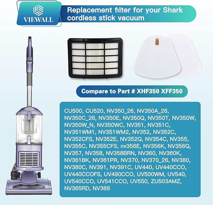 VIEWALL Replacement Filter for Shark NV360 NV352 NV356E ZU503AMZ CU500 CU520 NV350 NV351 NV352 NV355 NV357 NV358 NV366 NV370 NV380 NV391 UV440 Navigator Lift-Away Deluxe Upright Vacuum XHF350 XFF350
