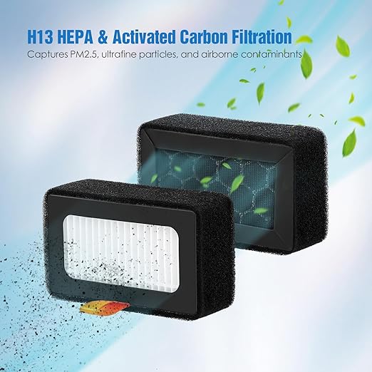 Upgraded Air Filter Cartridge for Bambu Lab X1 / X1C / X1E / P1P / P1S, H13 HEPA & Activated Carbon Filtration, Easy Replacement – 3D Printer Accessories (X1/X1C/X1E/P1P/P1S)