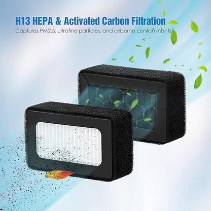 Upgraded Air Filter Cartridge for Bambu Lab X1 / X1C / X1E / P1P / P1S, H13 HEPA & Activated Carbon Filtration, Easy Replacement – 3D Printer Accessories (X1/X1C/X1E/P1P/P1S)