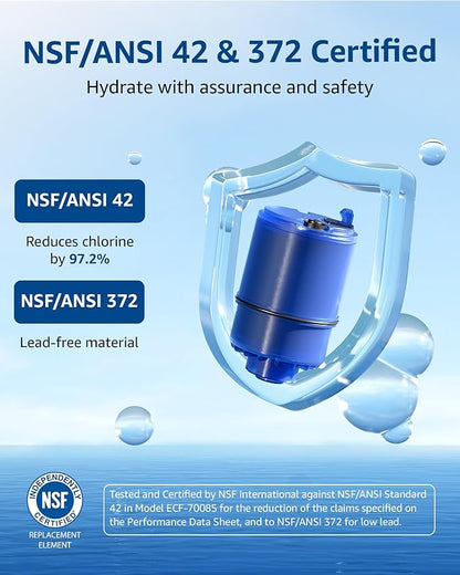 Waterspecialist NSF Certified Filter, Replacement for Pur® RF-9999® PLUS Water Filter Faucet, Compatible with All PUR® Faucet Mount Filtration Systems (Pack of 4), Model No.: WS708A