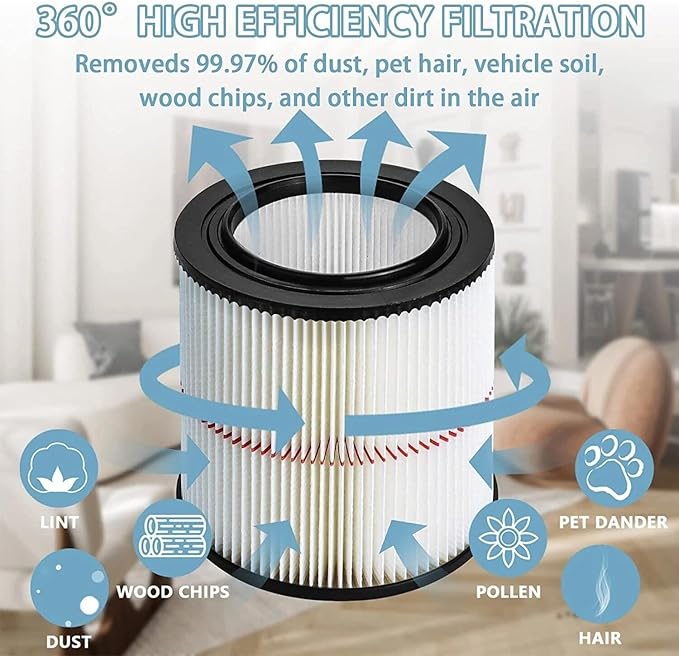2 Pack - Cartridge Filter for Craftsman 9-17816 17816 Vacuum Filter General Purpose Wet Dry Air Filter Wet Dry Vac fit 5 Gallon and Larger Vacuum Cleaner
