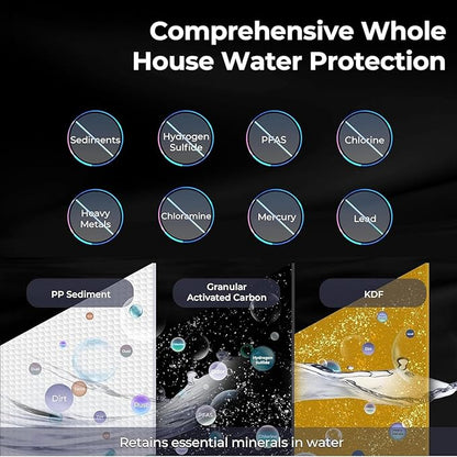 iSpring WGB22B-KS+AHPF12MNPT16X2 2-Stage Whole House Water Filter System w/ 3/4'' Push-Fit Stainless Steel Hose Connectors, Reduces Sediment, Heavy Metals, Chlorine, Chloramine, Hydrogen Sulfide