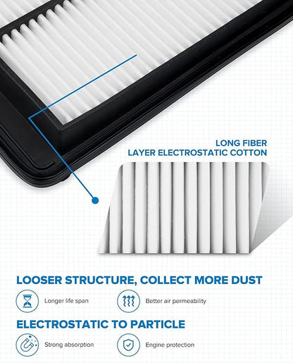 PHILTOP Engine Air Filter, Compatible with CA11476 Honda Accord 2013-2016 2.4L, Acura TLX 2015-2020 2.4L, Improve Engine Performance Car Accessories