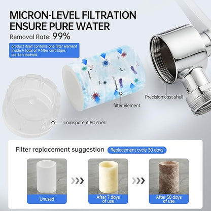 YYKBZ 1440° Rotating Sink Water Filter Faucet Extender Aerator, 2 Mode Swivel For Bathroom/Kitchen Skin Face Eye Wash,Brass Long Arm Extension For Toddlers,Multiple Adapters With 9pcs Filters