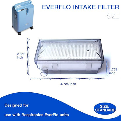 O2 Concentrator Intake Filter, 3-Pack Replacement Intake Filter for EF, O2 Replacement Accessories
