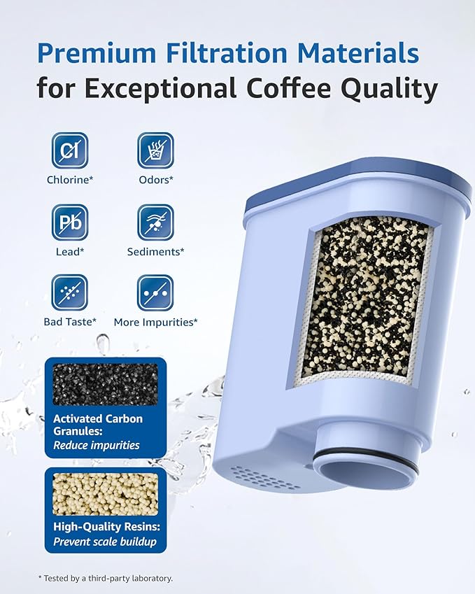 Maxblue Replacement Coffee Water Filter, Compatible with Philips® AquaClean® Filter CA6903/10 CA6903/22, Reduces Limescale Content in Water, TÜV SÜD Certified, Reduces PFAS, PFOA/PFOS (Pack of 4)
