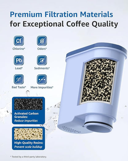 Maxblue Replacement Coffee Water Filter, Compatible with Philips® AquaClean® Filter CA6903/10 CA6903/22, Reduces Limescale Content in Water, TÜV SÜD Certified, Reduces PFAS, PFOA/PFOS (Pack of 4)