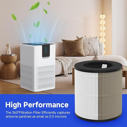 M05 Replacement Filter Compatible with MOOKA M05 Air Purifier, H13 True HEPA Filter, 3-Stage Filtration System, 2 Pack (with Extra 8-Pieces Aroma Pad)