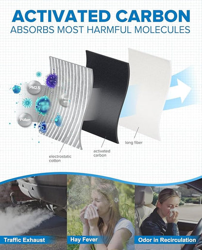 PHILTOP Cabin Air Filter w/Activated Carbon, Compatible with CF11279 Ford Escape 2005-2012, Mercury Mariner 2006-2011, Mazda Tribute 2008-2010, Premium Activated Carbon Filter Up Dust Pollen Odor