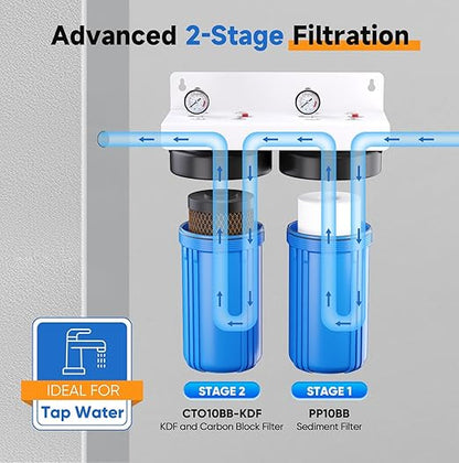 PUREPLUS 2-Stage Whole House Water Filtration System, Reduces Chlorine, Odor, Heavy Metals & Rust, with Pressure Gauges, 10" x 4.5" Housing, 1" Inlet/Outlet, PP Sediment & KDF Carbon Block Filters