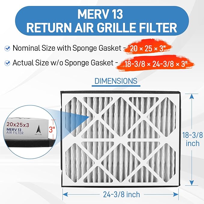 20x25x3 MERV 13 Pleated Air Filter, 2 Pack, Compatible with Zephyr VGF Series 20x25x3 Whole Home Return Air Grille Filter, Actual Size 18-3/8×23-3/8×3"