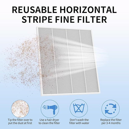 ZIZZON Nail Dust Collector Filter, 2Pcs Reusable Filters Replacement for 120W Nail Dust Collector