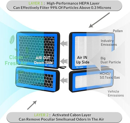 CF12157,Cabin Air Filter with activated carbon particle for Toyota Avalon,C-HR,Camry,Corolla,Corolla Cross,Highlander,Prius,Prius Prime,Rav4,Rav4 Prime,Sienna,Venza.Lexus,ES250,ES300H,ES350
