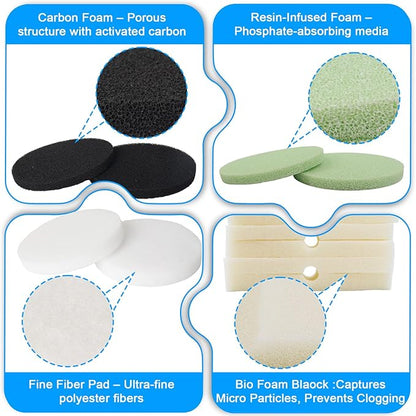 30pcs FX4 Canister Filter Media Replacement Kit Compatible with Fluval Fx4 Fx5 Fx6 Include Carbon Foam Filter Pads, Foam Block,Aquarium Maintenance Quick Clear/Water Polishing Pads