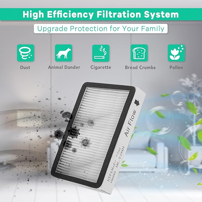 4-Pack -EF-2 86880 Exhaust Vacuum HEPA Filters for Kenmore, Compare to Replace Sears for Kenmore Part # 20-86880 (86880), 40320, EF2, 610445, Also Replaces Panasonic MC-V194H