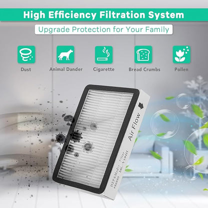 4-Pack -EF-2 86880 Exhaust Vacuum HEPA Filters for Kenmore, Compare to Replace Sears for Kenmore Part # 20-86880 (86880), 40320, EF2, 610445, Also Replaces Panasonic MC-V194H