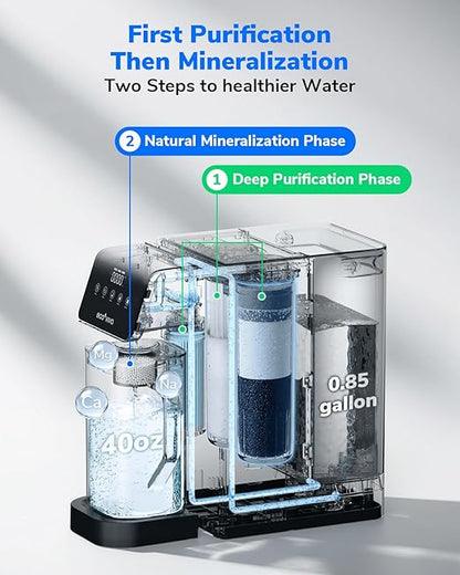 Ecoviva Mate 5 Countertop Reverse Osmosis Water Filter, 8-Stage RO Water Filtration System with 40 oz Water Pitcher, Alkaline Mineralization pH+, Compact Design, Meets NSF/ANSI 58 Standard, Black
