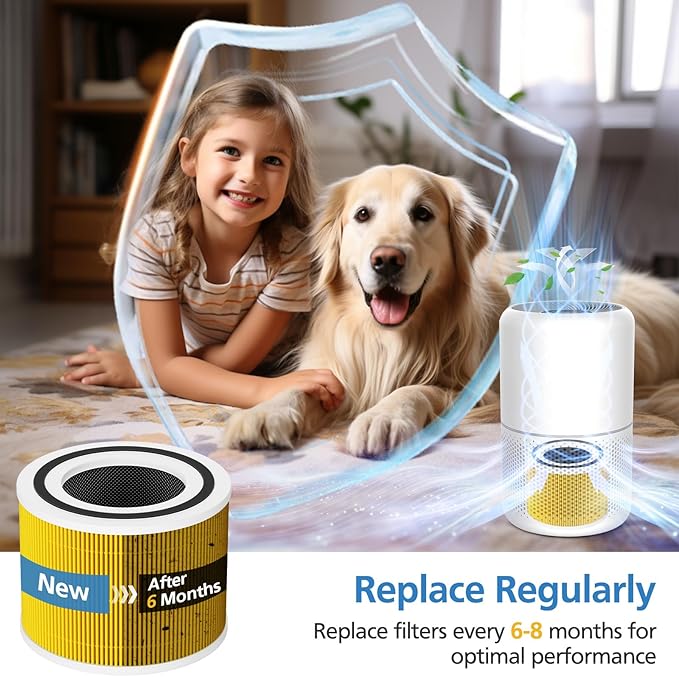 Core 300 Pet Care Replacement Filter for LEVOIT Core 300/ Core 300S/ Core 300-P/Core 300S-P/Core P350 Air Purifi-ers, 3-IN-1 HEPA Filter, Compared to Part# Core 300-RF, Yellow (2 Pack)
