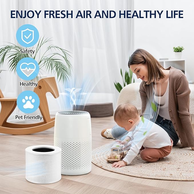 Core Mini Replacement Filter Compatible with LEVOIT Core Mini Air Purifier,Core Mini-P, Replace Part #Core Mini-RF, 4 Filter & 10 Fragrance Sponge