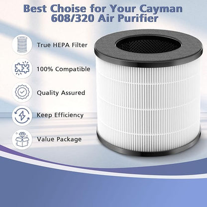 Cayman 608/320 Filter Compatible with Okaysou Cayman 608/320 Air Purifie-r, 3-in-1 Filtration, 2 Pack